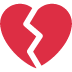 💔 Gebrochenes Herz Emoji-Bedeutung