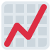 📈 Diagramm mit zunehmender Emoji-Bedeutung