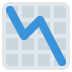 📉 Diagramm mit abnehmender Emoji-Bedeutung